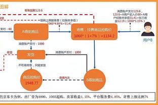 邓恩：我认为哈兰德会在曼城待到25岁左右，转会费接近2亿镑